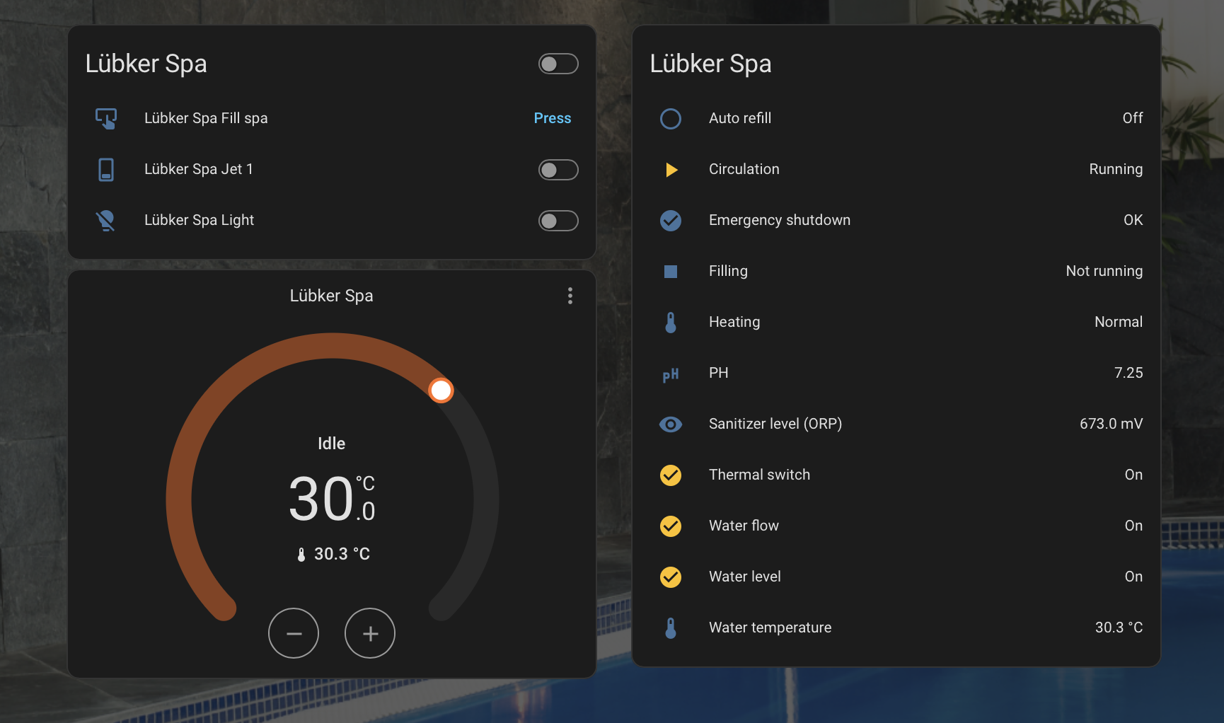 Spaen i Home Assistant: termostat med ønsket og målt temperatur, kontakter til jets og lys, og en liste med sensorer for cirkulation, opvarmning, vandstand, pH og redox
